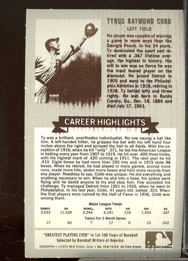 Ty Cobb Card 1972 Kellogg's ATG #15  Image 2