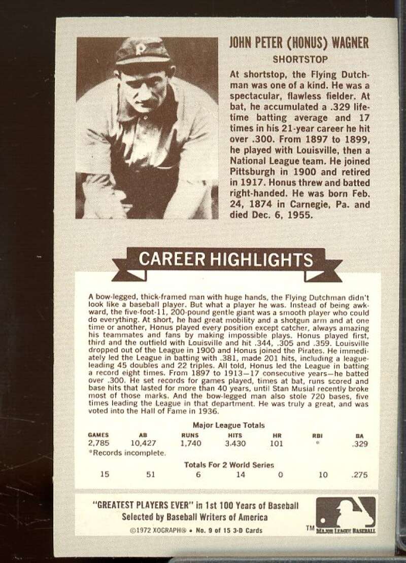 Honus Wagner Card 1972 Kellogg's ATG #9  Image 2