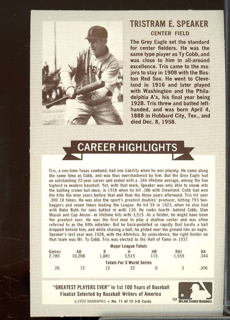Tris Speaker Card 1972 Kellogg's ATG #11  Image 2