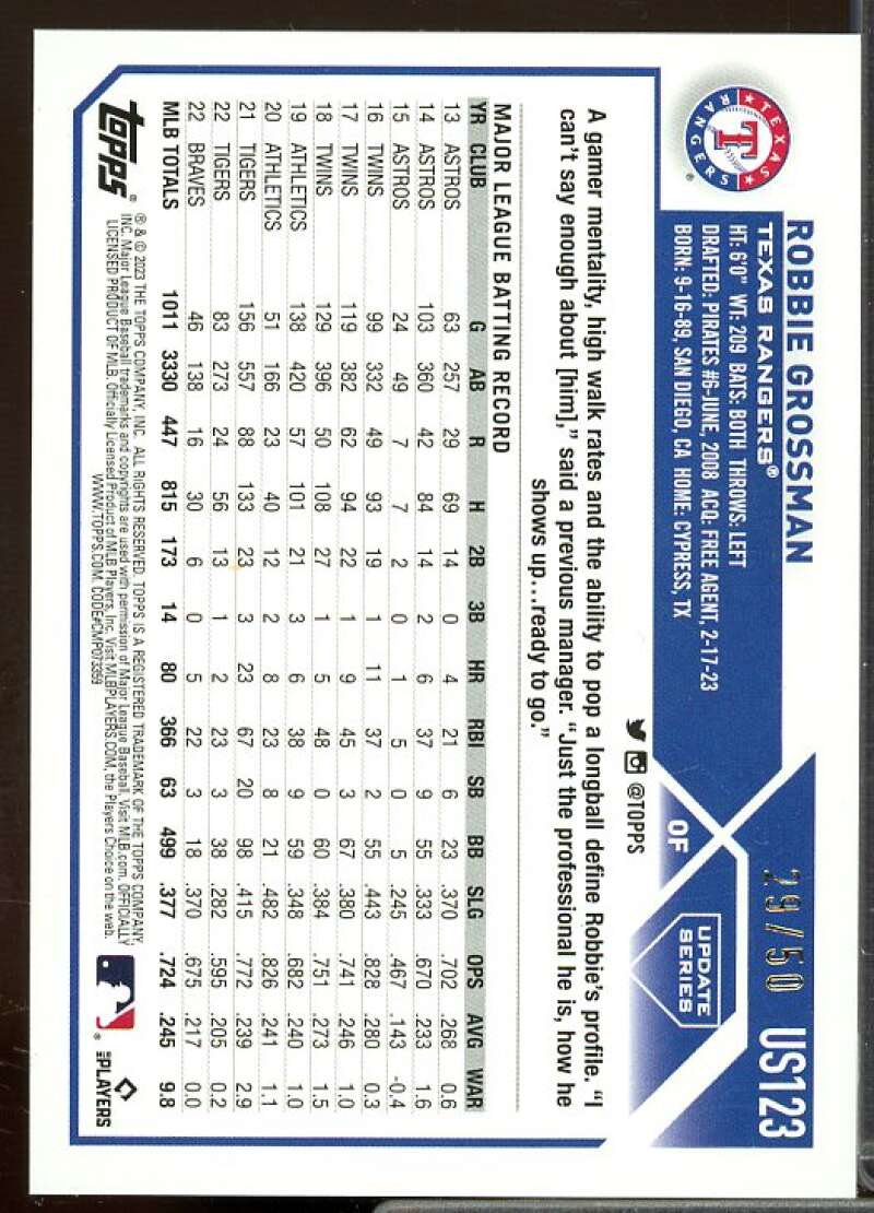 Robbie Grossman Rookie Card 2023 Topps Update Halloween Skeleton #US123  Image 2