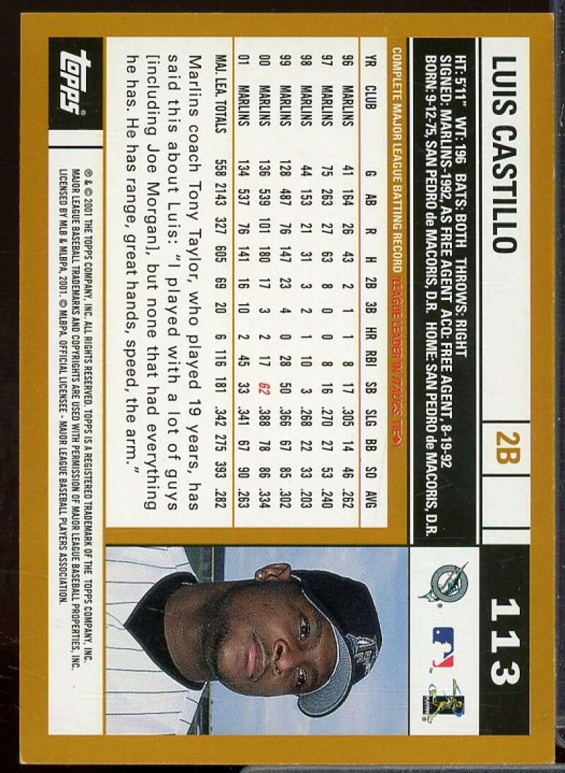 Luis Castillo In Person Autograph Card 2002 Topps #113  Image 2