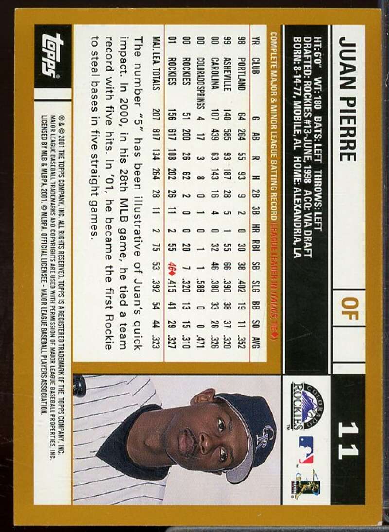 Juan Pierre In Person Autograph Card 2002 Topps #11  Image 2