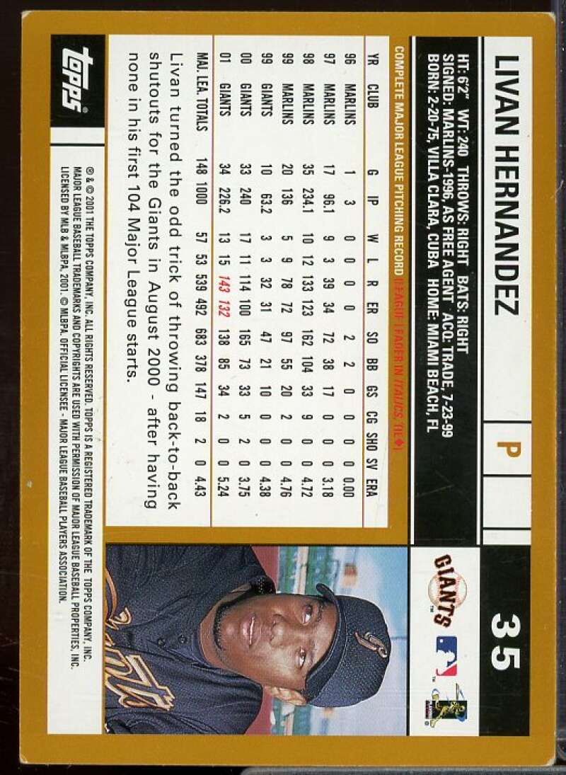Livan Hernandez In Person Autograph Card 2002 Topps #35  Image 2