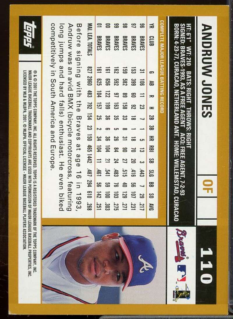 Andruw Jones In Person Autograph Card 2002 Topps #110  Image 2