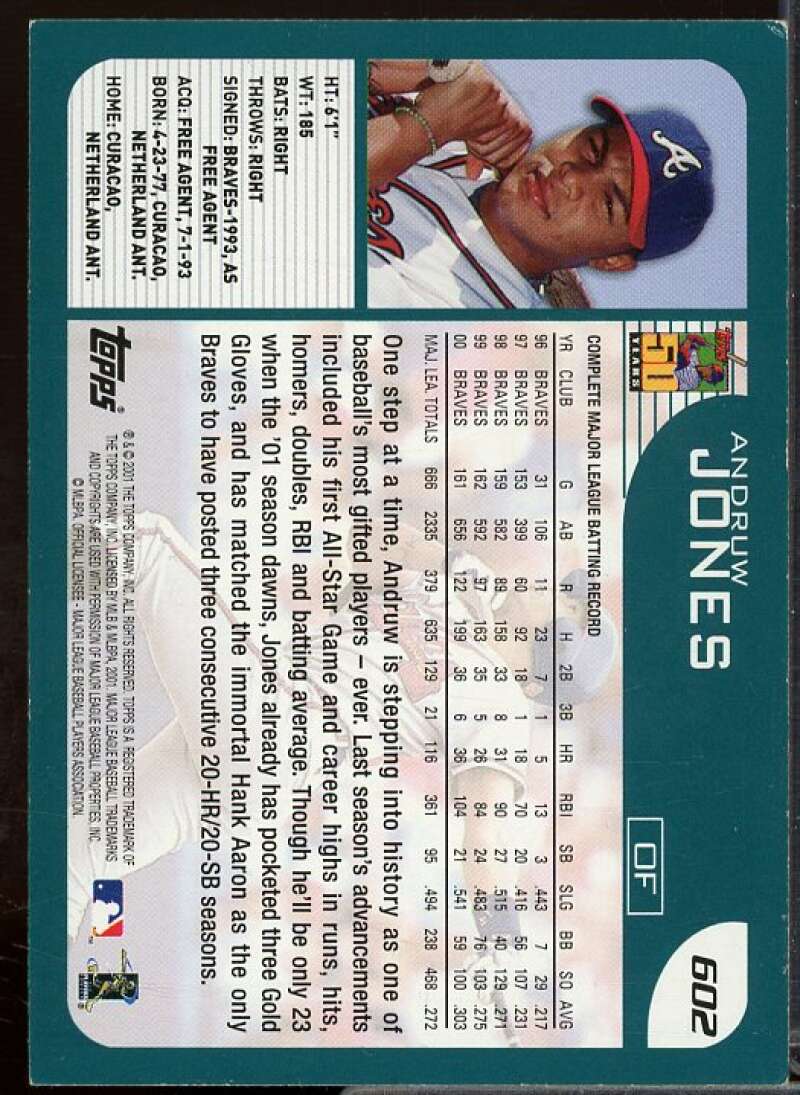 Andruw Jones In Person Autograph Card 2001 Topps #602  Image 2