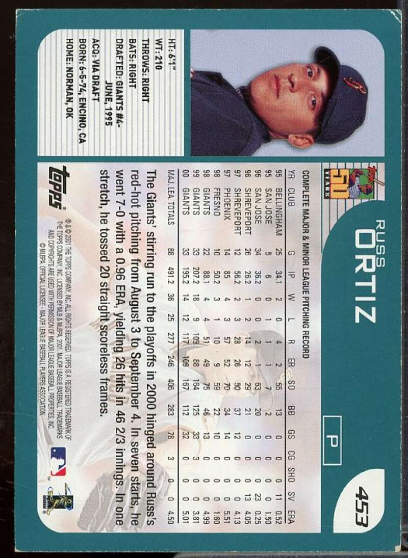 Russ Ortiz In Person Autograph Card 2001 Topps #453  Image 2
