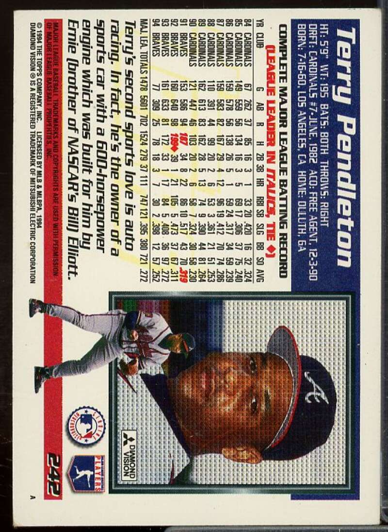 Terry Pendleton In Person Autograph Card 1995 Topps #242  Image 2