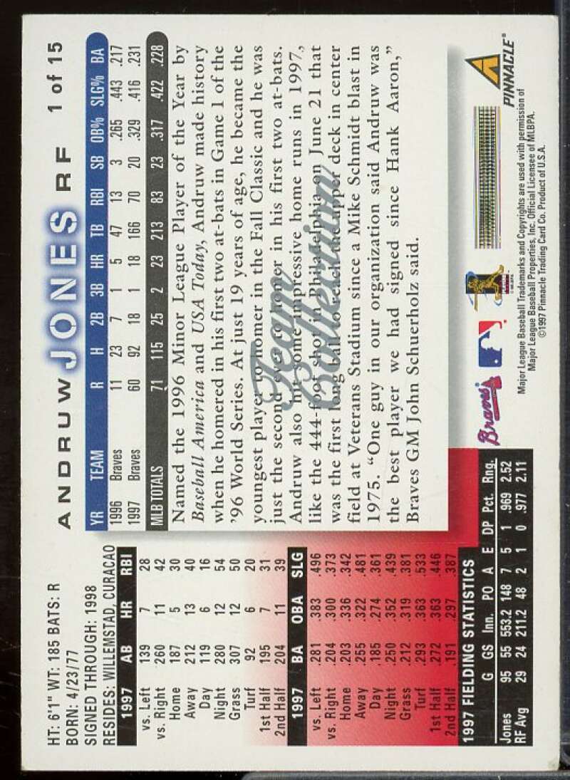 Andruw Jones In Person Autograph Card 1998 Braves Score #1  Image 2