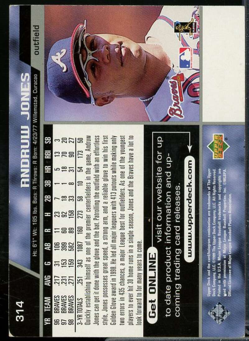 Andruw Jones In Person Autograph Card 1999 Upper Deck #314  Image 2