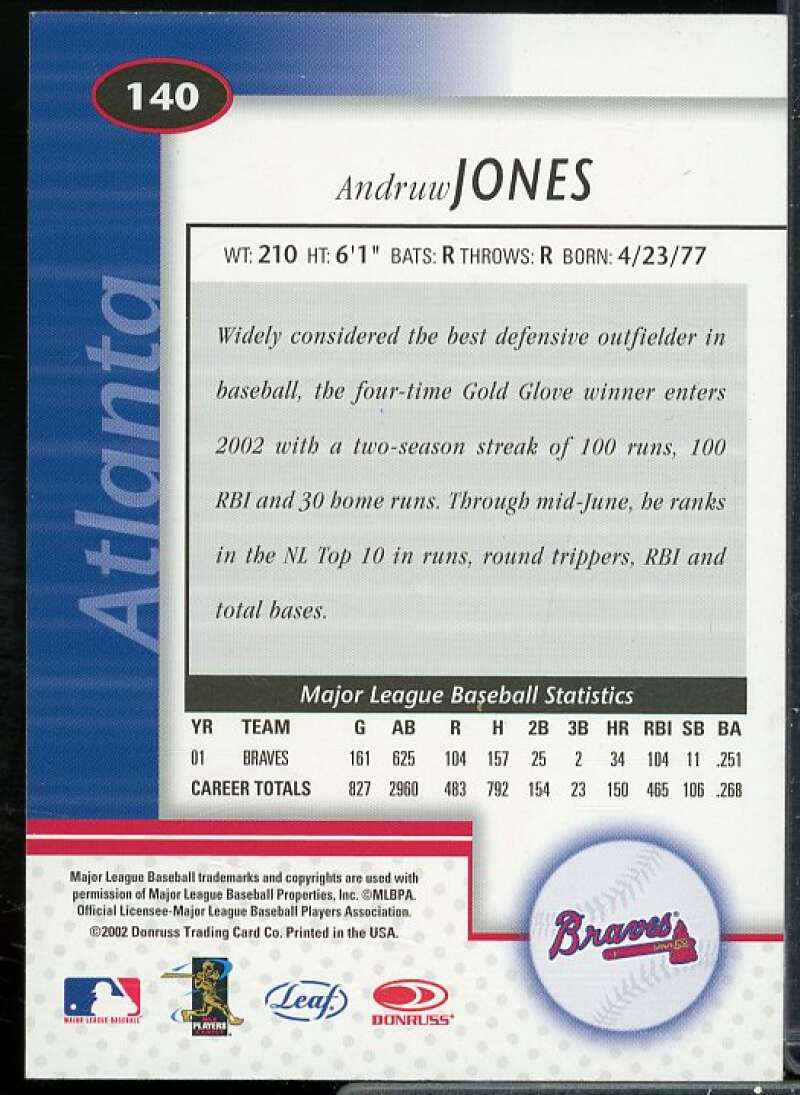 Andruw Jones In Person Autograph Card 2002 Leaf Certified #140  Image 2