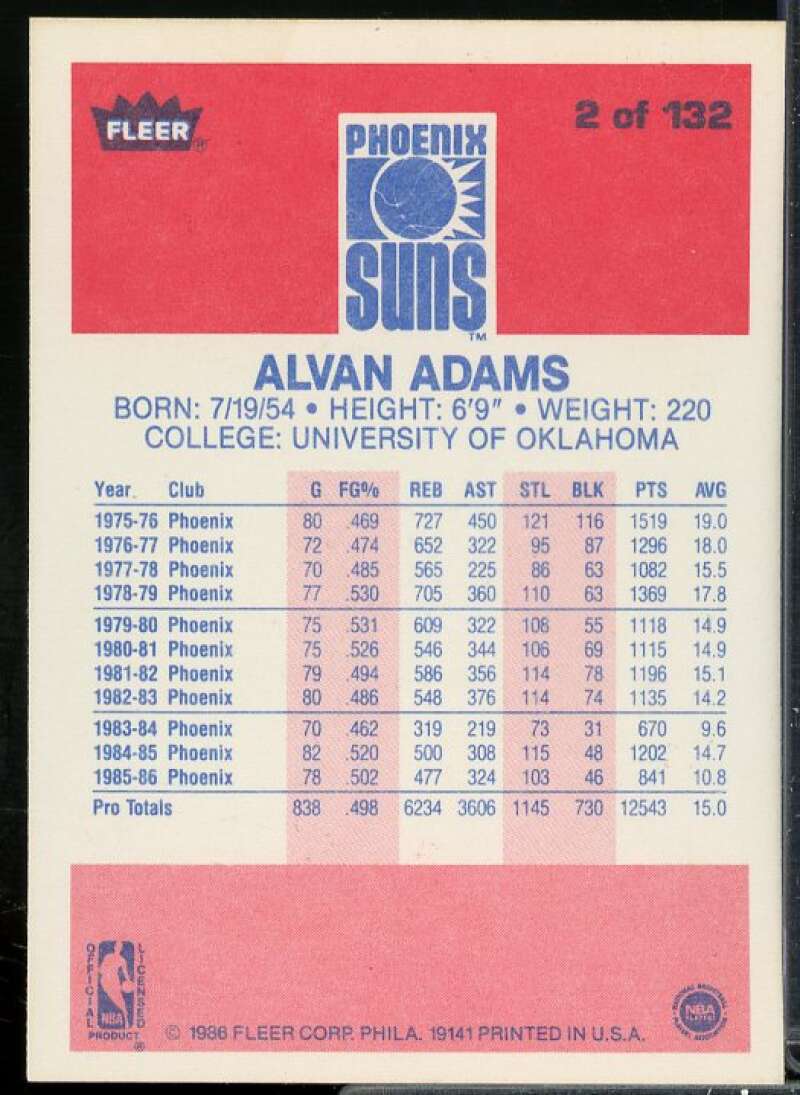 Alvan Adams Card 1986-87 Fleer #2  Image 2