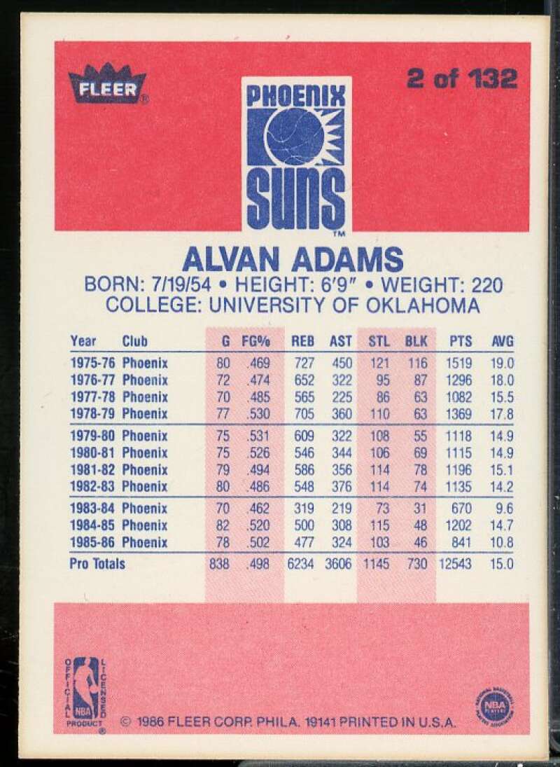 Alvan Adams Card 1986-87 Fleer #2  Image 2