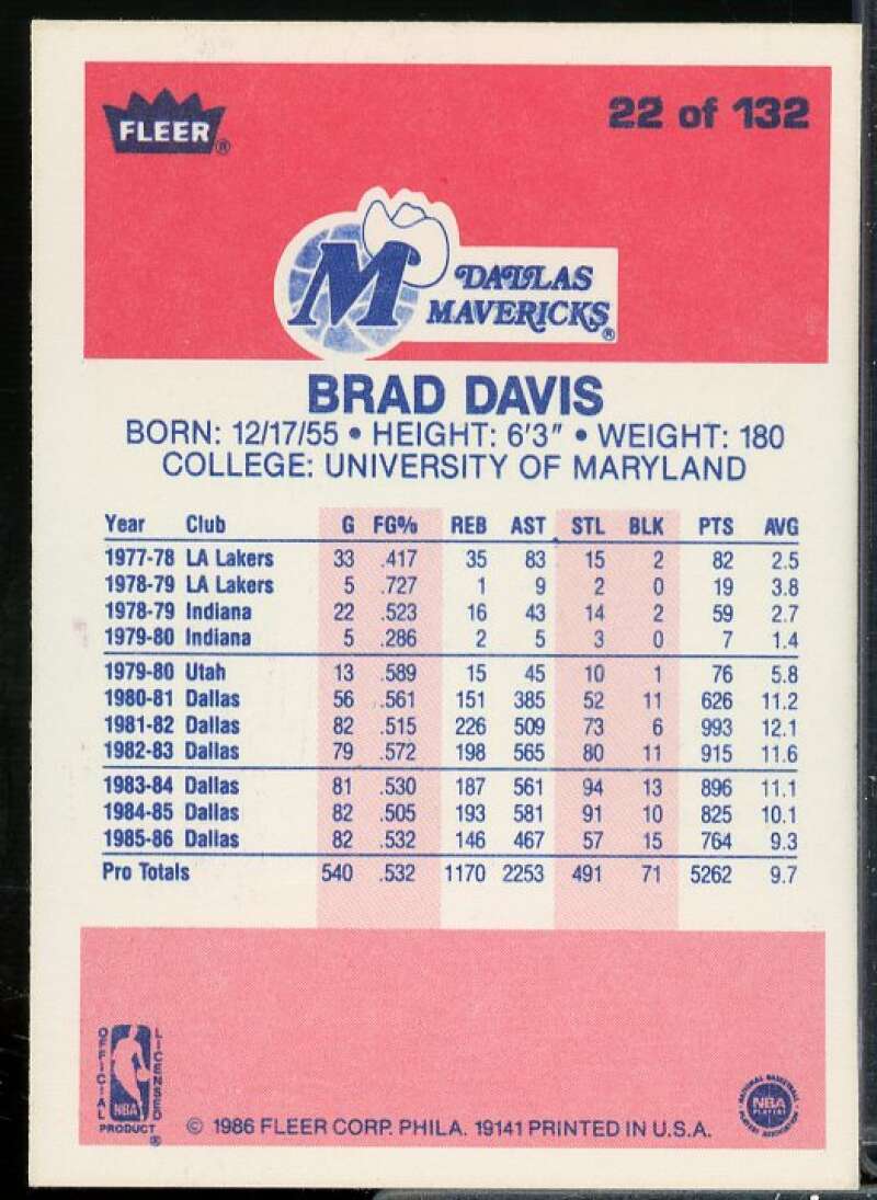 Brad Davis Rookie Card 1986-87 Fleer #22  Image 2