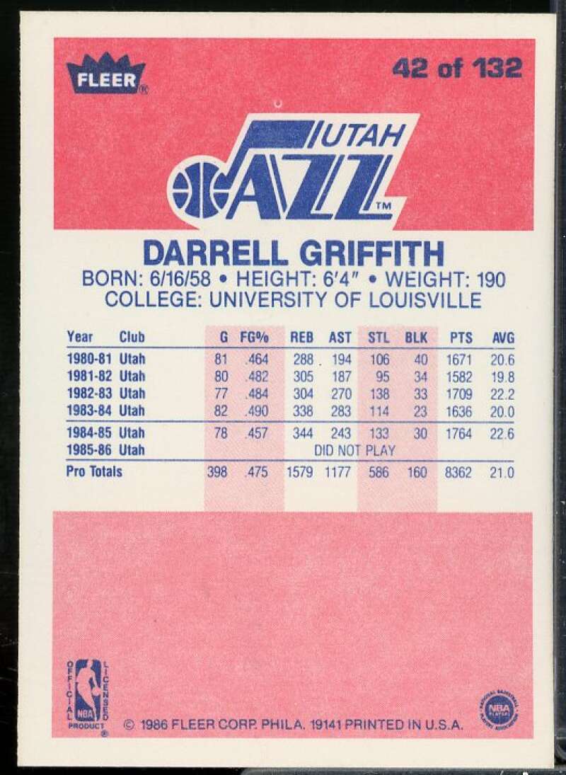 Darrell Griffith Card 1986-87 Fleer #42  Image 2