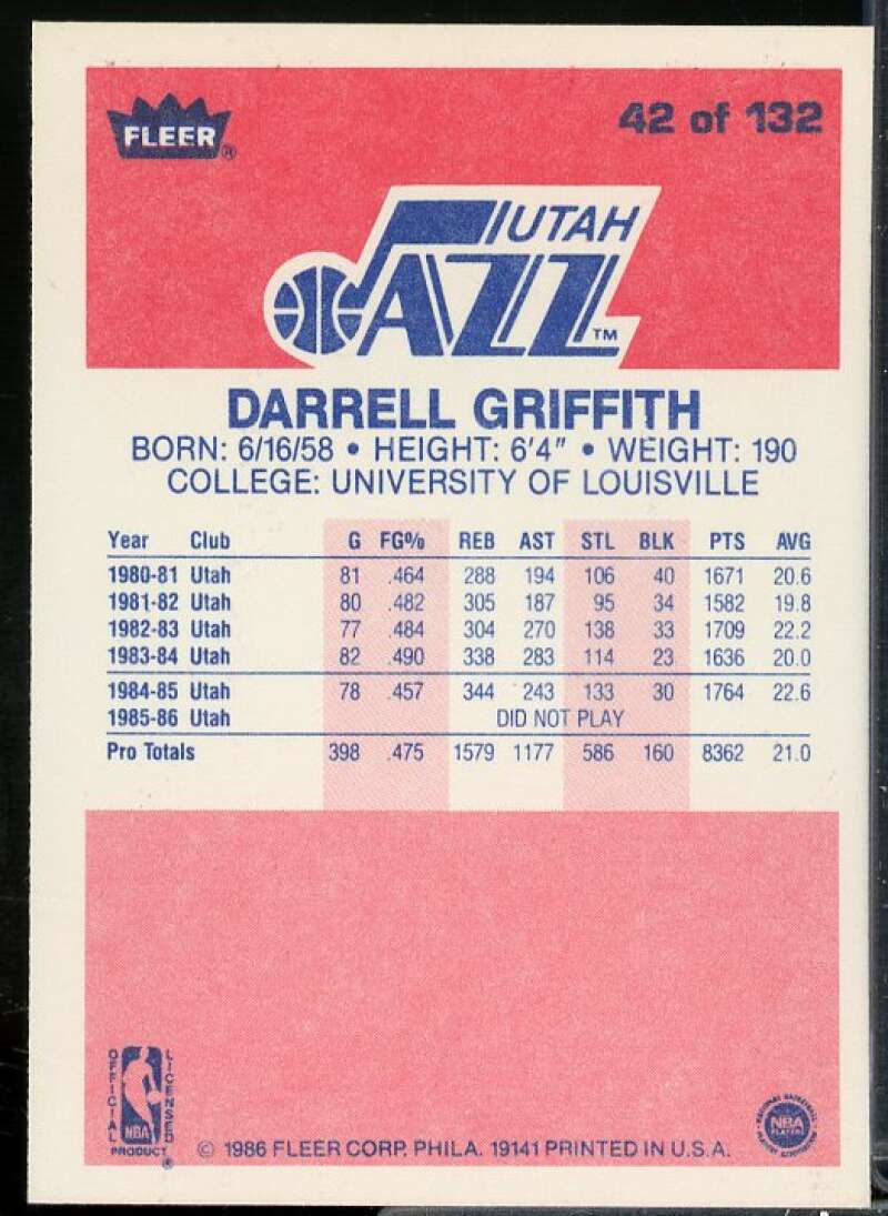 Darrell Griffith Card 1986-87 Fleer #42  Image 2