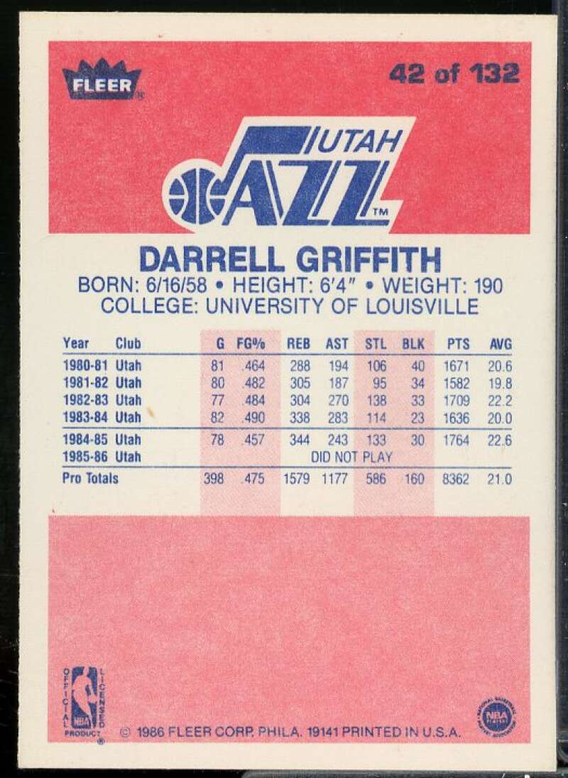 Darrell Griffith Card 1986-87 Fleer #42  Image 2