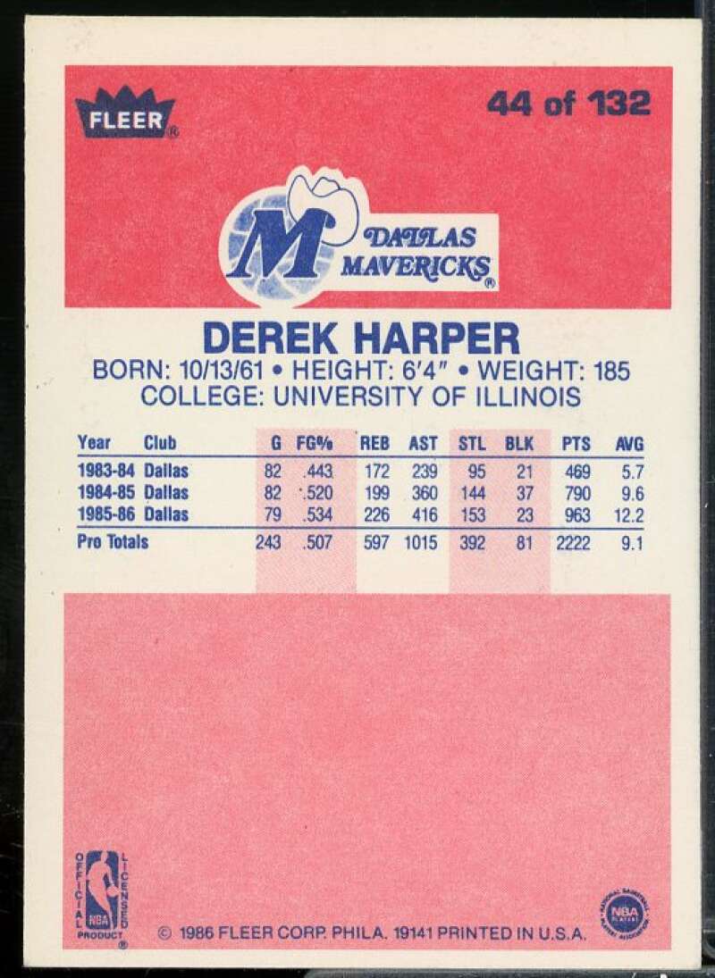 Derek Harper Rookie Card 1986-87 Fleer #44  Image 2