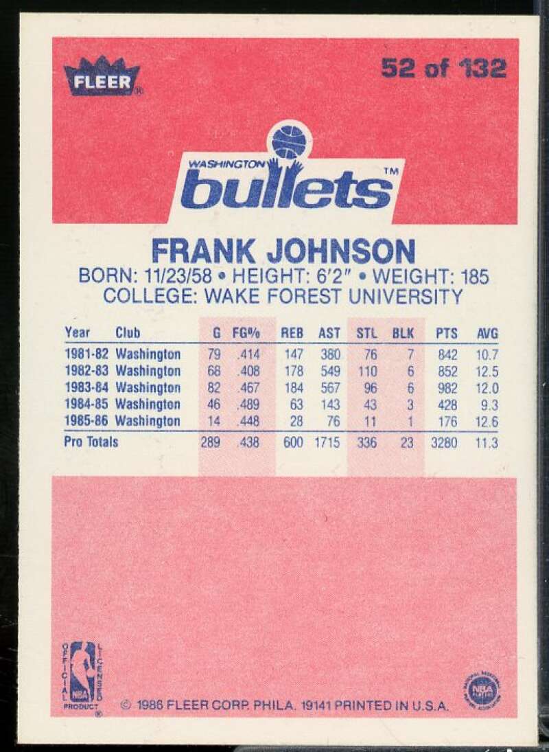 Frank Johnson Rookie Card 1986-87 Fleer #52  Image 2