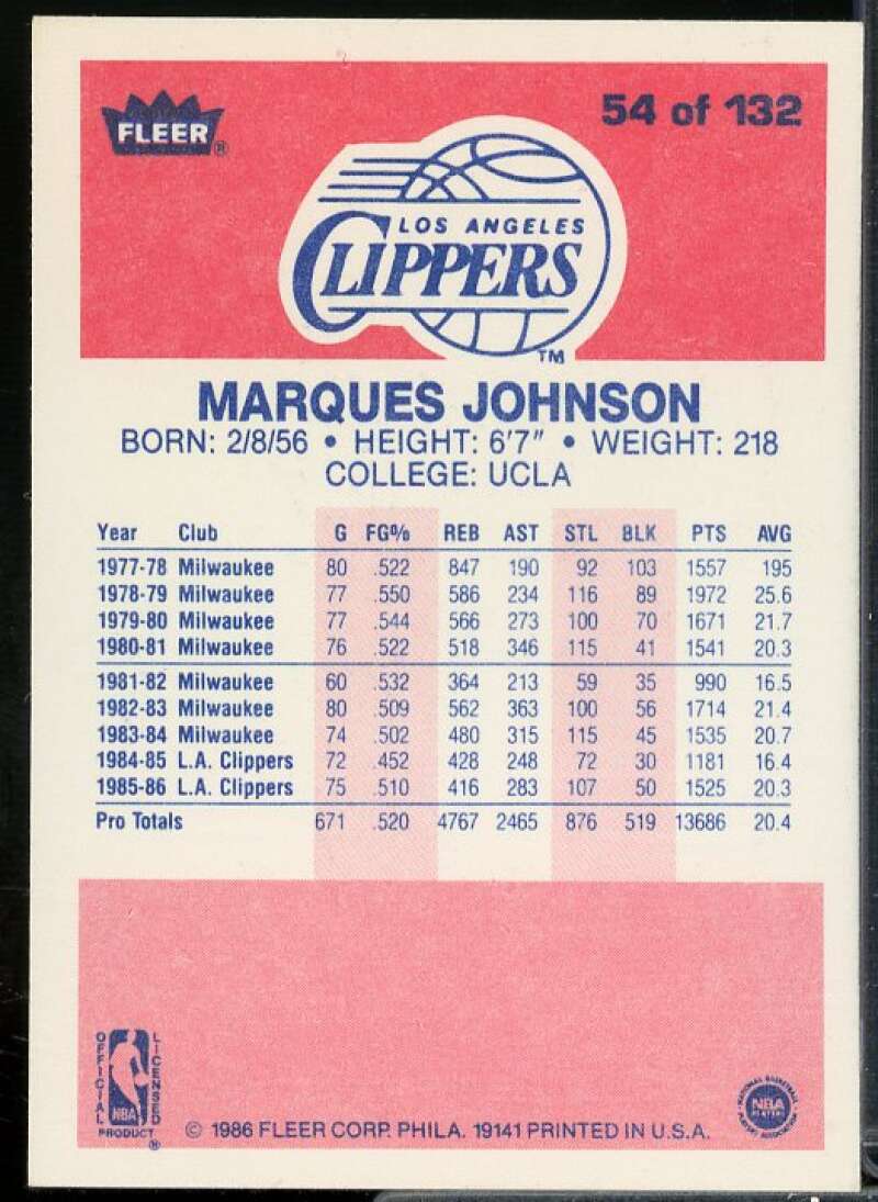 Marques Johnson Card 1986-87 Fleer #54  Image 2