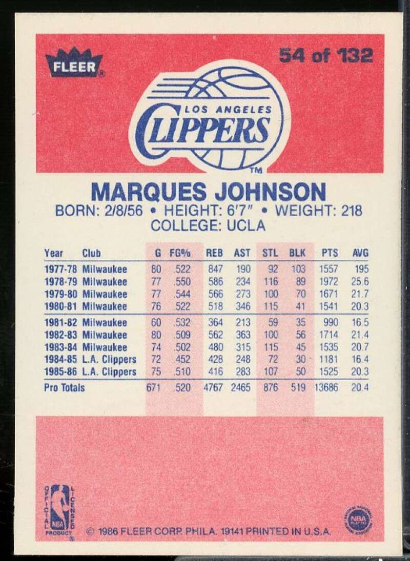 Marques Johnson Card 1986-87 Fleer #54  Image 2