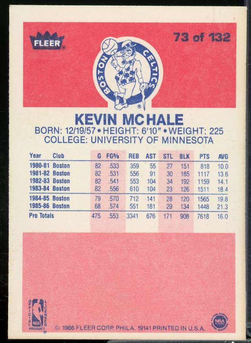 Kevin McHale Card 1986-87 Fleer #73  Image 2