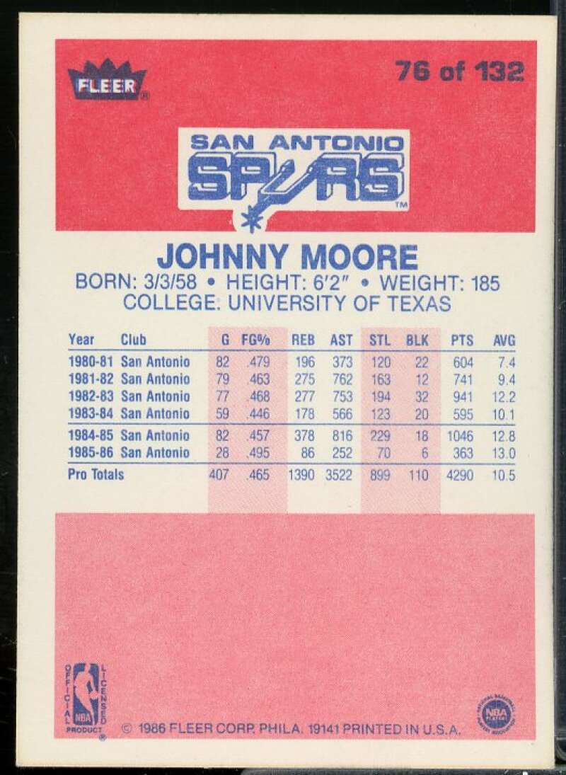 Johnny Moore Card 1986-87 Fleer #76  Image 2