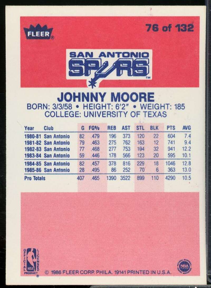 Johnny Moore Card 1986-87 Fleer #76  Image 2