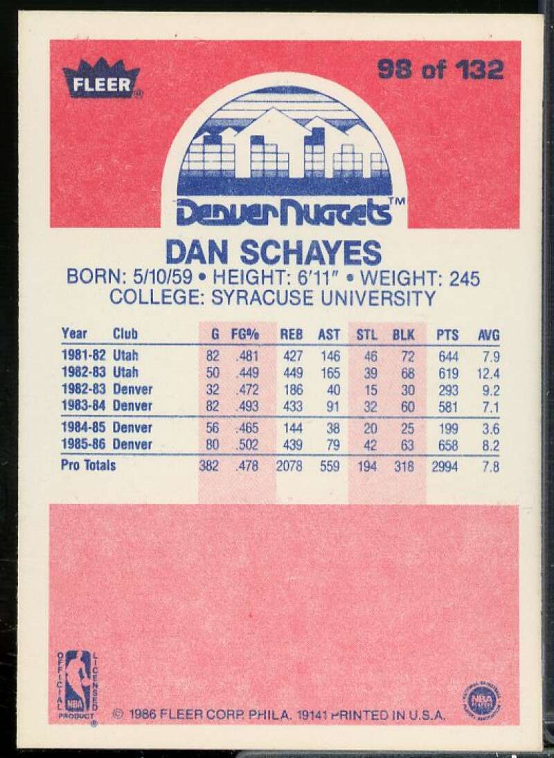 Danny Schayes Rookie Card 1986-87 Fleer #98  Image 2