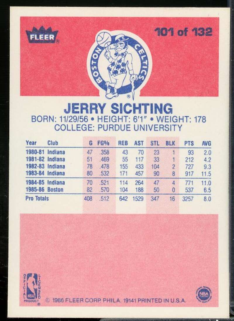 Jerry Sichting Card 1986-87 Fleer #101  Image 2