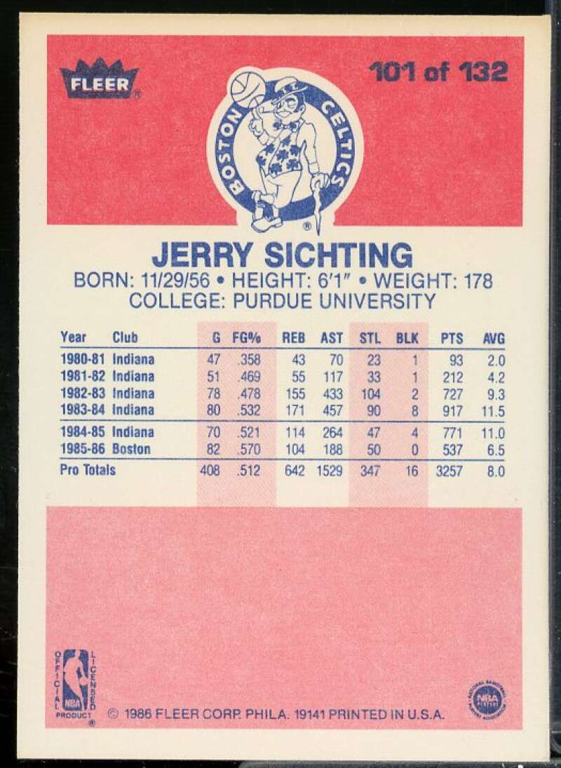 Jerry Sichting Card 1986-87 Fleer #101  Image 2