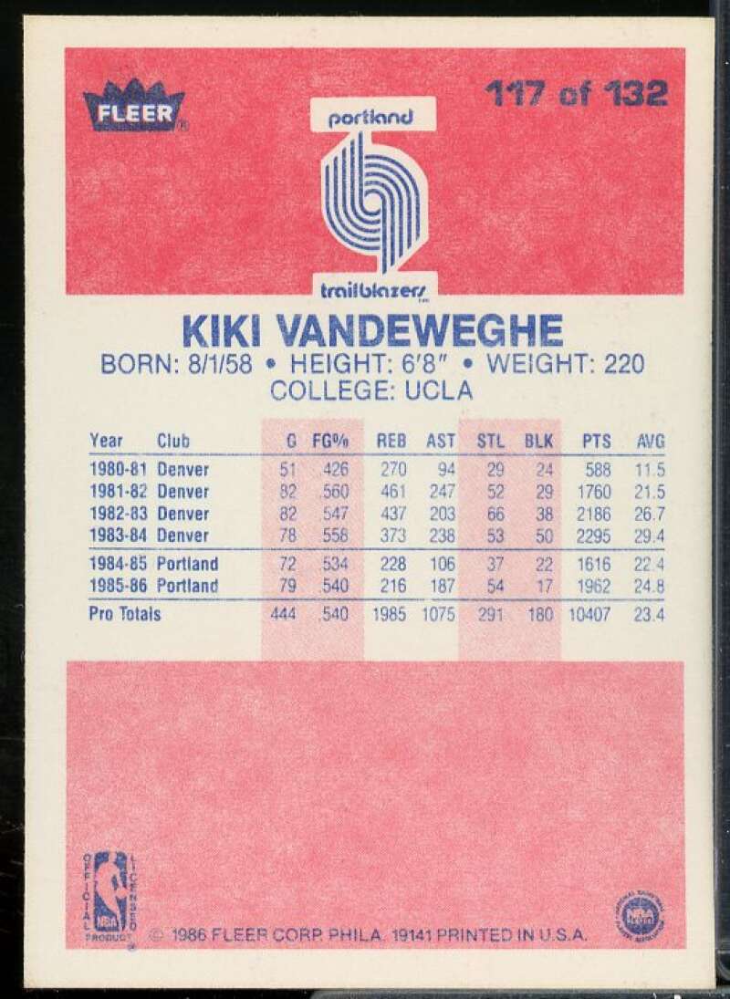 Kiki Vandeweghe Rookie Card 1986-87 Fleer #117  Image 2