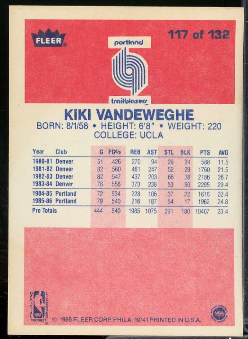 Kiki Vandeweghe Rookie Card 1986-87 Fleer #117  Image 2