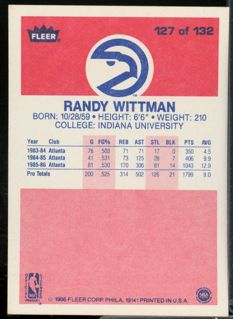 Randy Wittman Card 1986-87 Fleer #127  Image 2