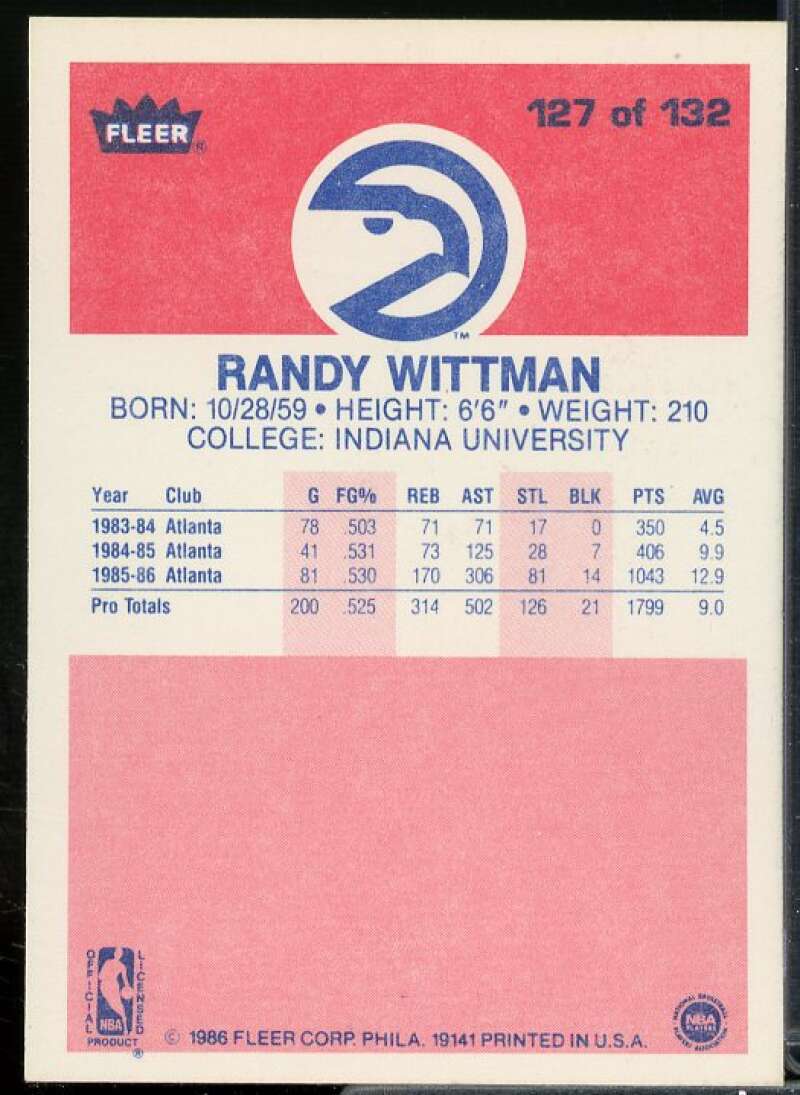 Randy Wittman Card 1986-87 Fleer #127  Image 2