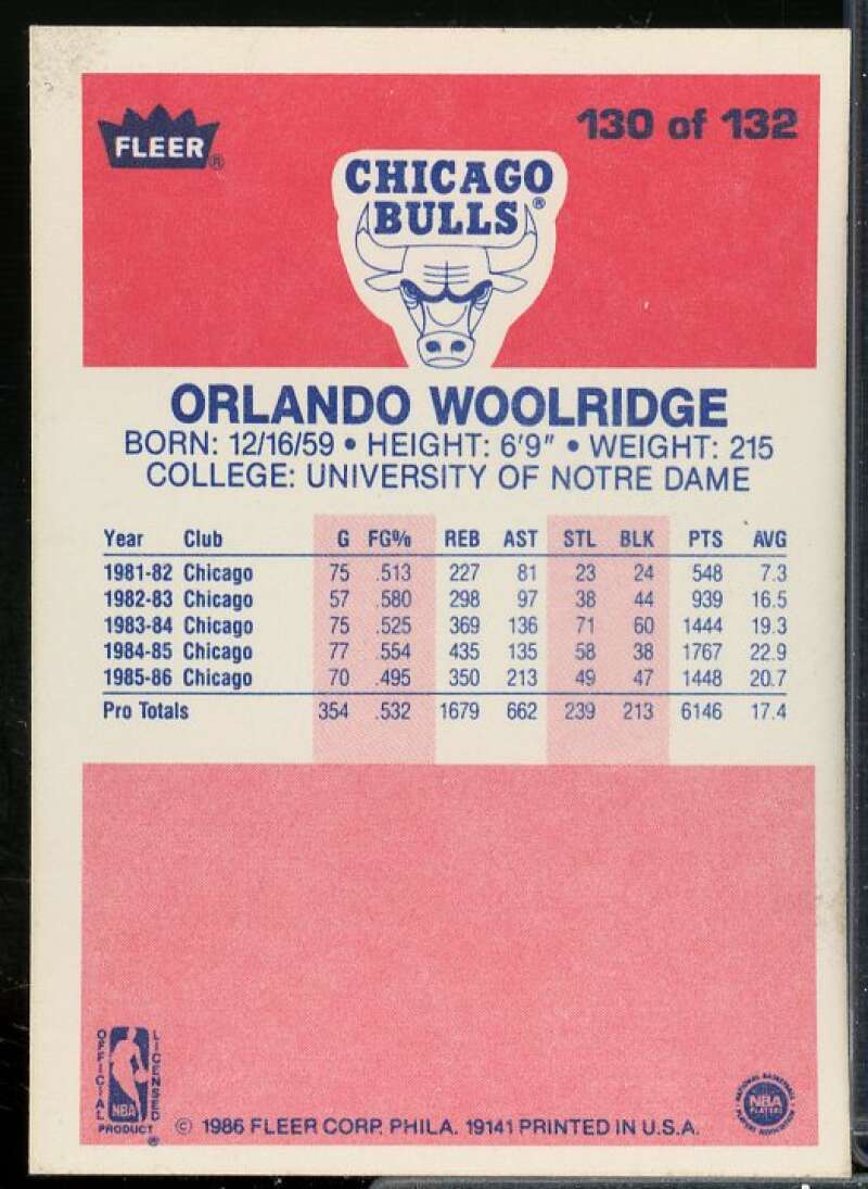 Orlando Woolridge Rookie Card 1986-87 Fleer #130  Image 2