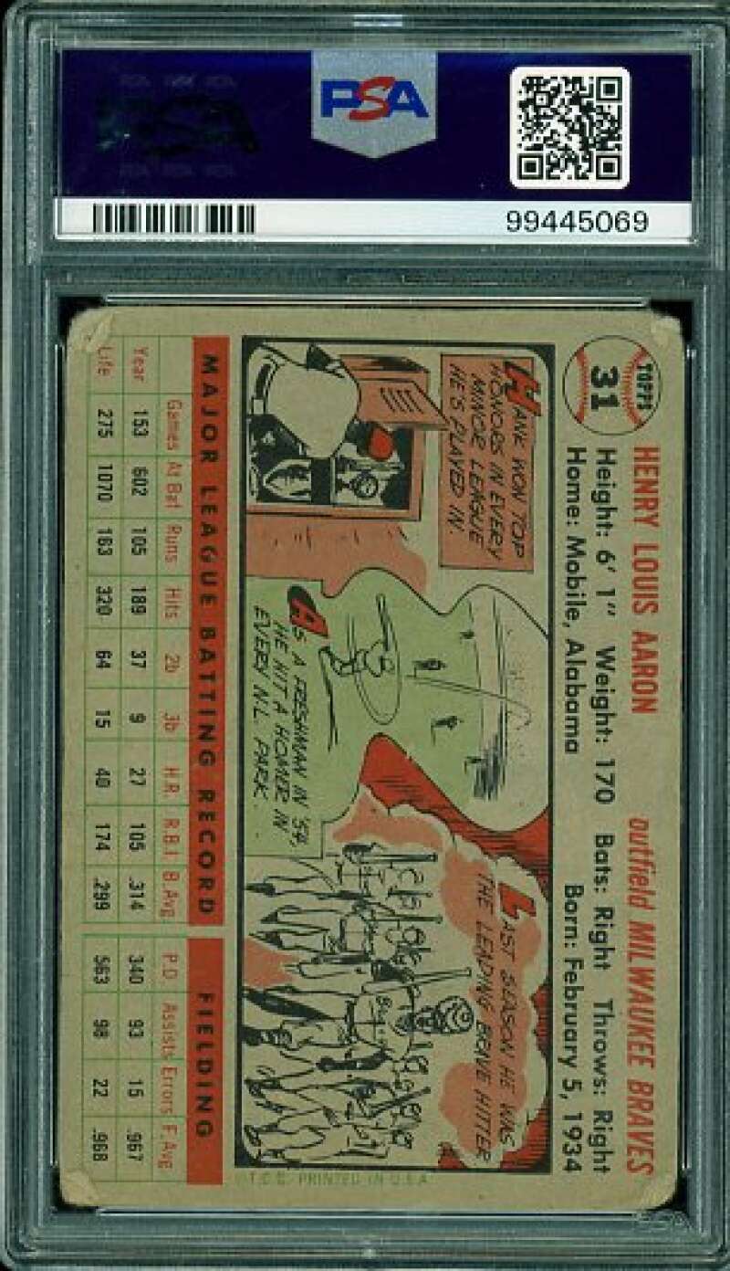 Hank Aaron Card 1956 Topps #31 PSA 1 Image 2