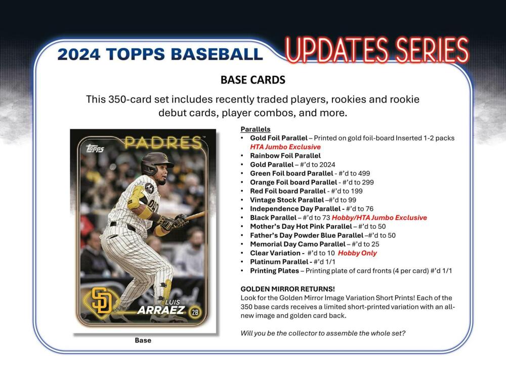 2024 Topps Update Series Baseball Hobby Box Image 5