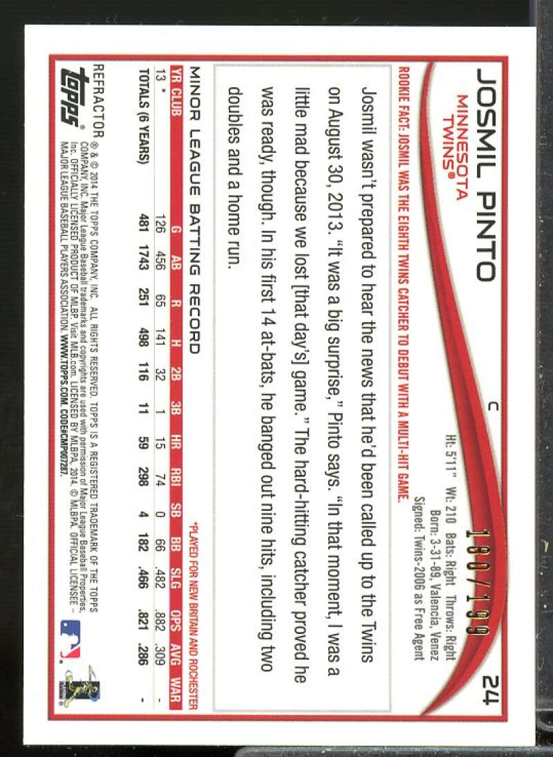 Josmil Pinto Rookie 2014 Topps Chrome Rookie Autographs Blue Refractors #24  Image 2