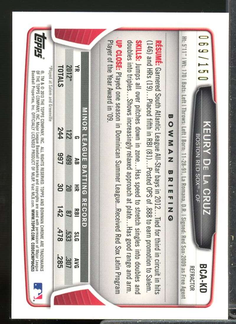 Keury de la Cruz 2013 Bowman Chrome Prospect Autographs Blue Refractors #KD  Image 2