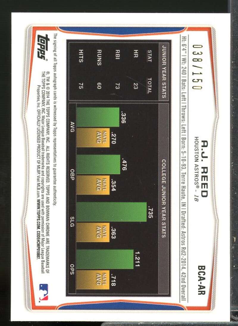 A.J. Reed 2014 Bowman Chrome Draft Draft Pick Autographs Blue Refractors #BCAAR  Image 2