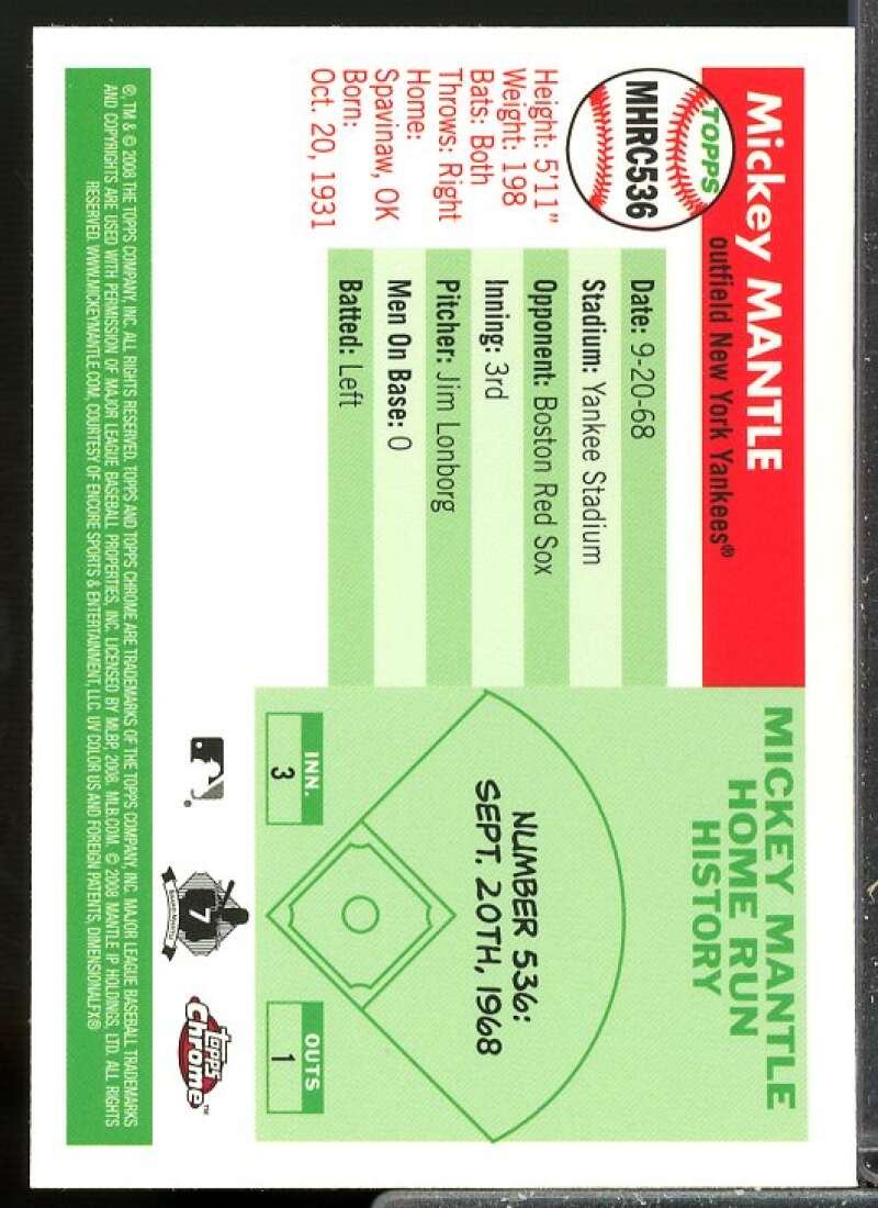 Mickey Mantle Card 2006 Topps Chrome Mantle Home Run History #MHRC536  Image 2