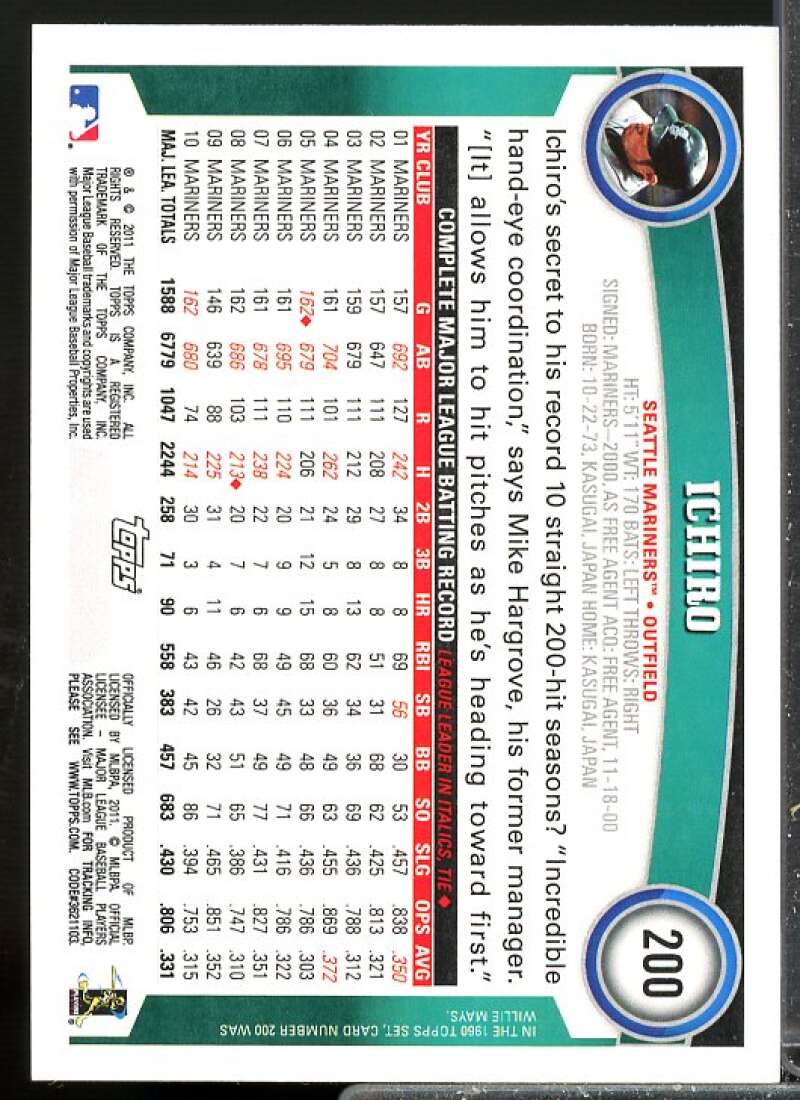 Ichiro Suzuki Card 2011 Topps #200A  Image 2
