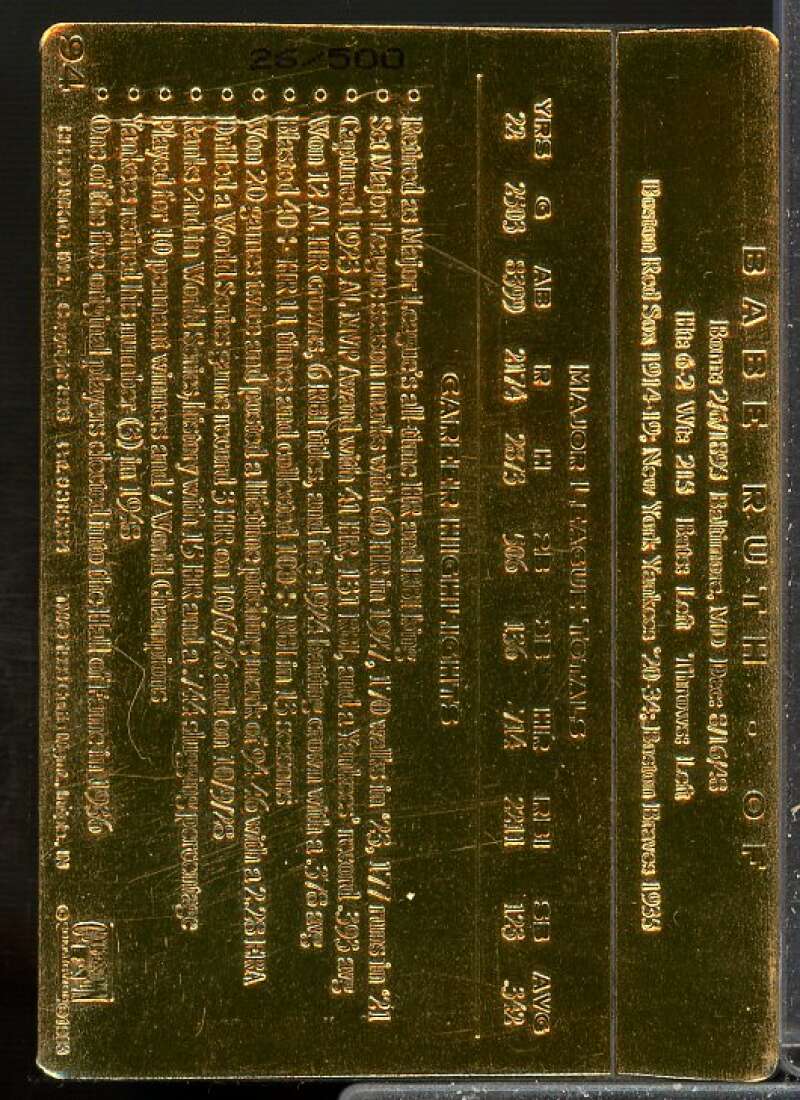 Babe Ruth Card 1993 Action Packed ASG 24K #28G  Image 2