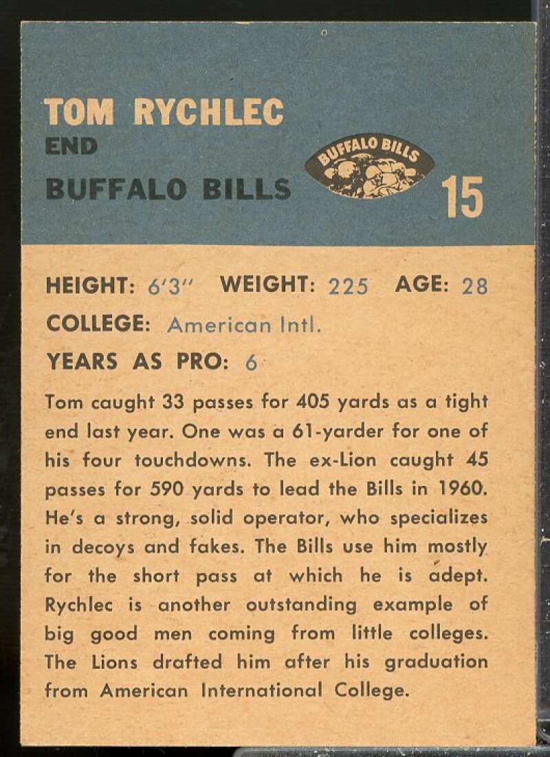 Tom Rychlec Card 1962 Fleer #15  Image 2