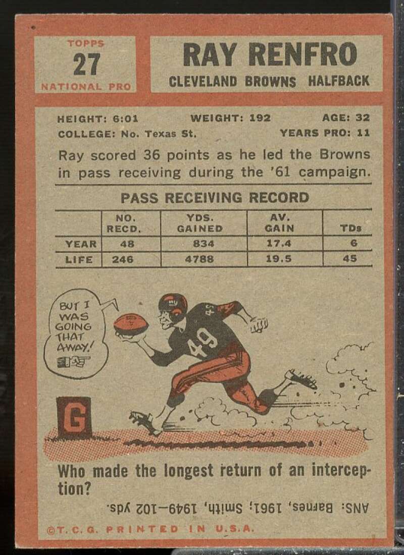 Ray Renfro SP Card 1962 Topps #27  Image 2