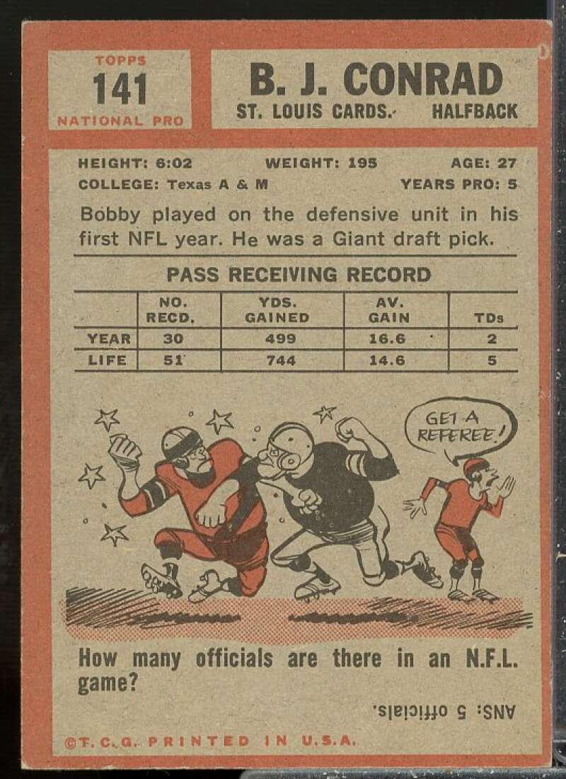 Bobby Joe Conrad SP Card 1962 Topps #141  Image 2