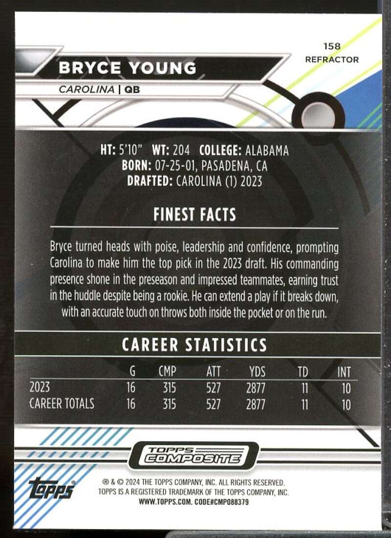 Bryce Young Rookie Card 2023 Topps Composite Finest Refractors #158  Image 2