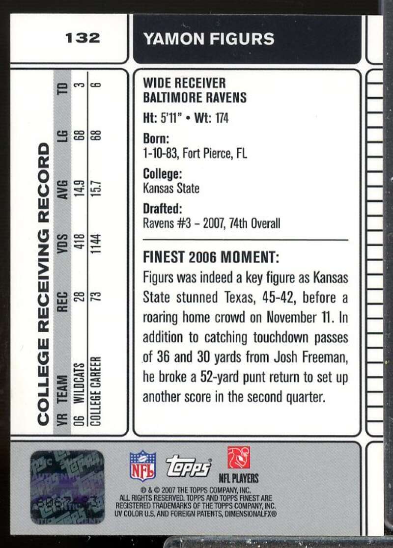 Yamon Figurs H Rookie Card 2007 Finest Rookie Autographs #132  Image 2