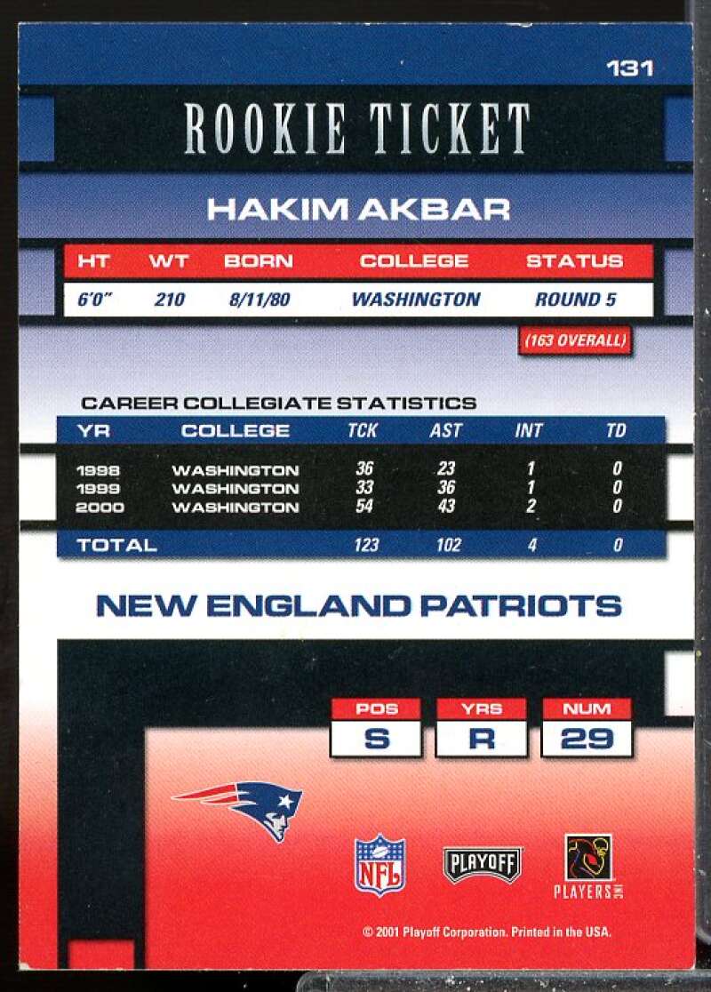 Hakim Akbar Rookie Card 2001 Playoff Contenders Rookie Auto #131  Image 2