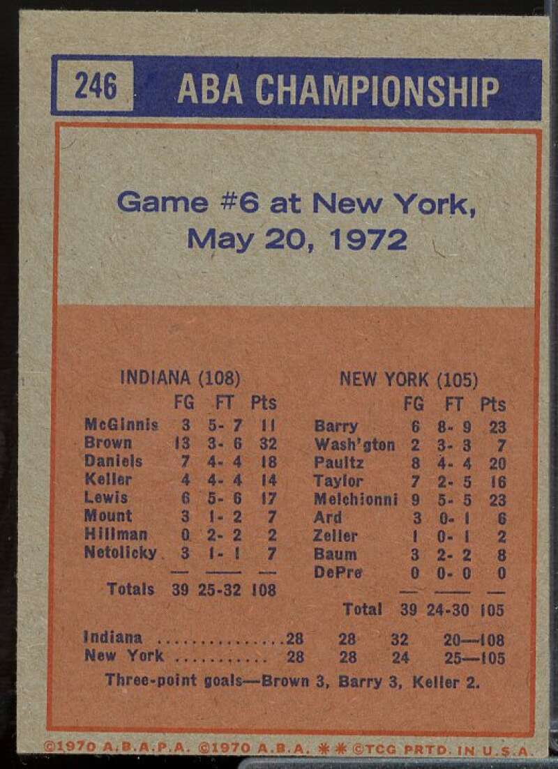ABA Playoffs G6/Tight Defense Card 1972-73 Topps #246  Image 2